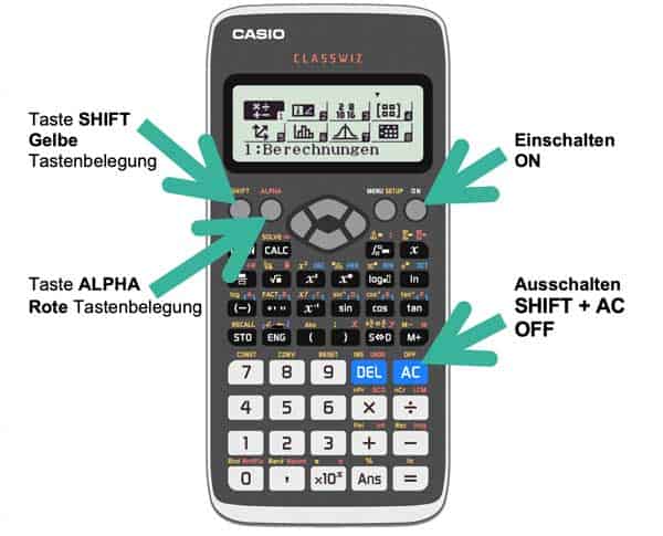Op samtidig Udover Casio 991 DEX Bedienung - online lernen und Rechner verstehen