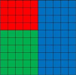 100 Prozent 20 30 50 Prozent