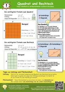 Infoposter Rechteck Deutsch