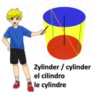 Zylinder 3D erkunden